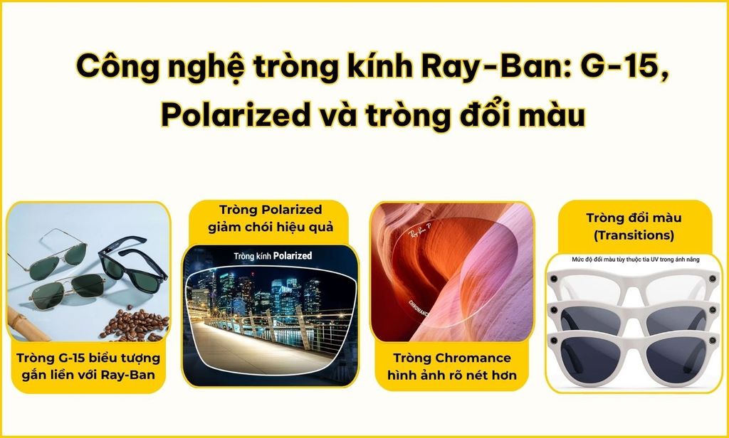 Cách chọn và bảo quản kính mắt RayBan chính hãng