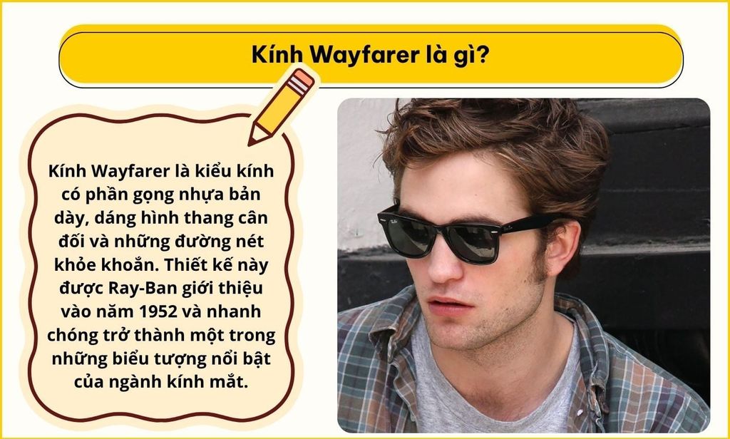 Kính Wayfarer gọng bản dày dáng vuông cổ điển