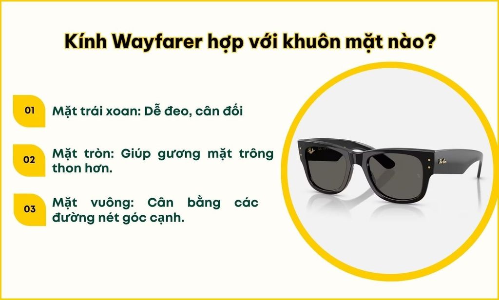 So sánh các phiên bản kính Ray-Ban Wayfarer