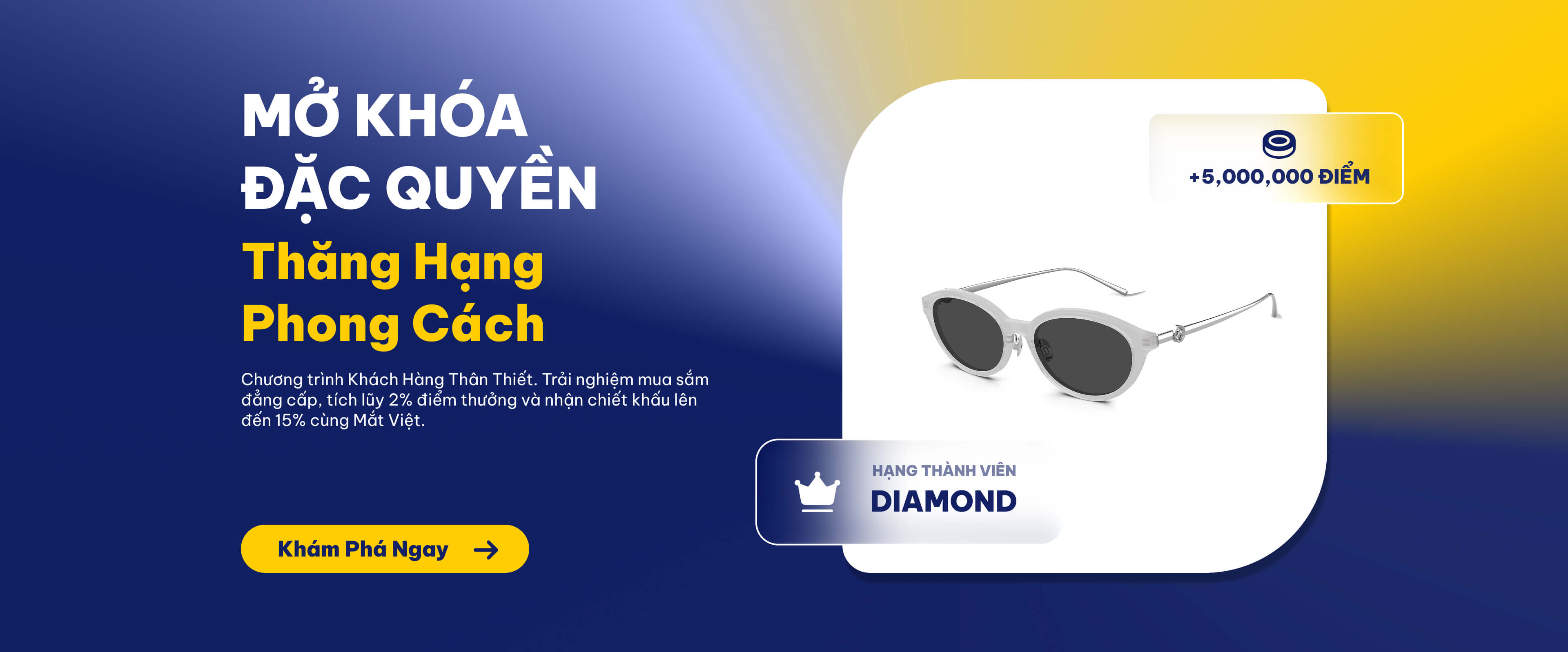 Chính sách tích điểm thẻ thành viên