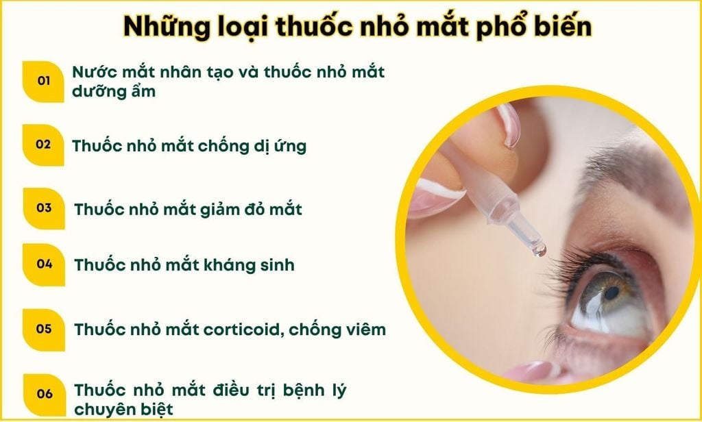 Hướng dẫn cách nhỏ thuốc nhỏ mắt đúng kỹ thuật