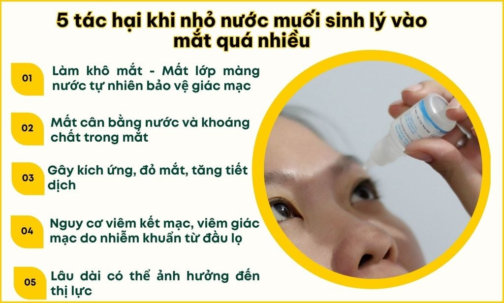 Phân biệt nước muối sinh lý và nước mắt nhân tạo