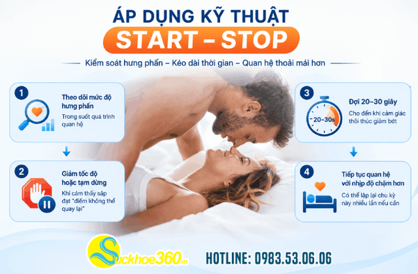 12 cách giúp quan hệ lâu hơn cho người xuất tinh sớm