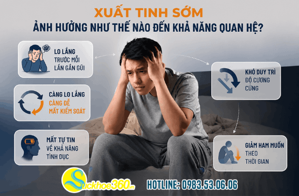 Vì sao người bị xuất tinh sớm khó đạt cương cứng trở lại?