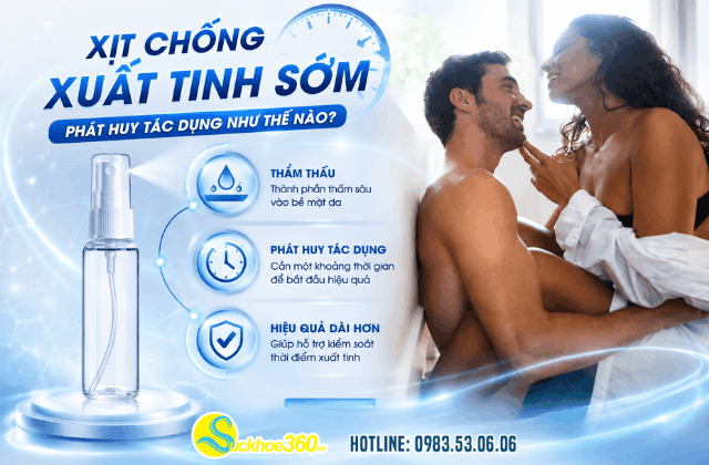 Xịt chống xuất tinh sớm là gì? Cơ chế hoạt động và tác dụng