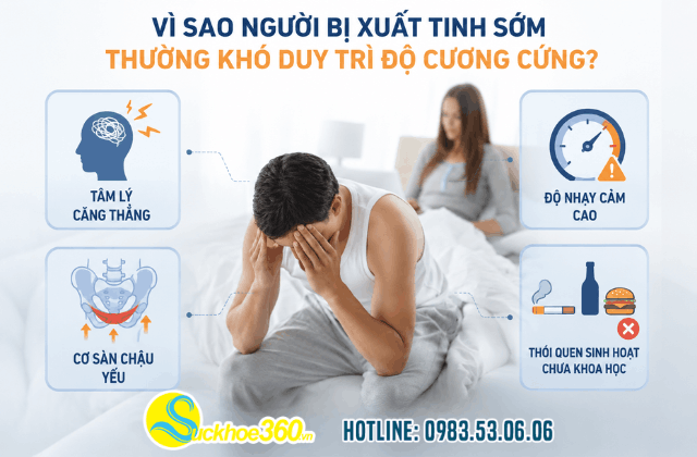 Vì sao người bị xuất tinh sớm khó đạt cương cứng