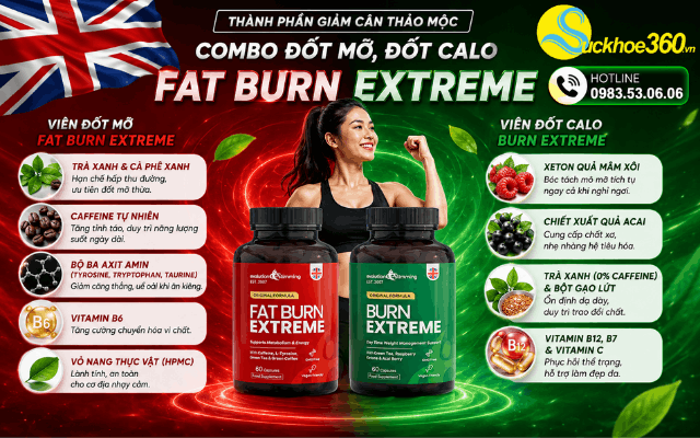 Thành phần giảm cân thảo mộc trong Combo đốt mỡ, đốt calo Fat Burn Extreme
