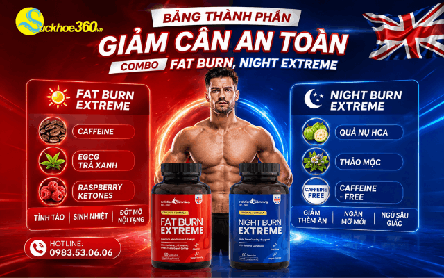 Bảng thành phần giảm cân an toàn của Combo Fat Burn, Night Extreme