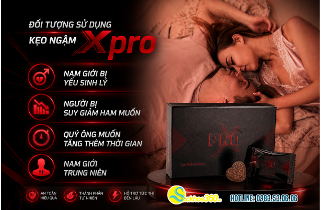 Những ai nên sử dụng kẹo ngậm Xpro