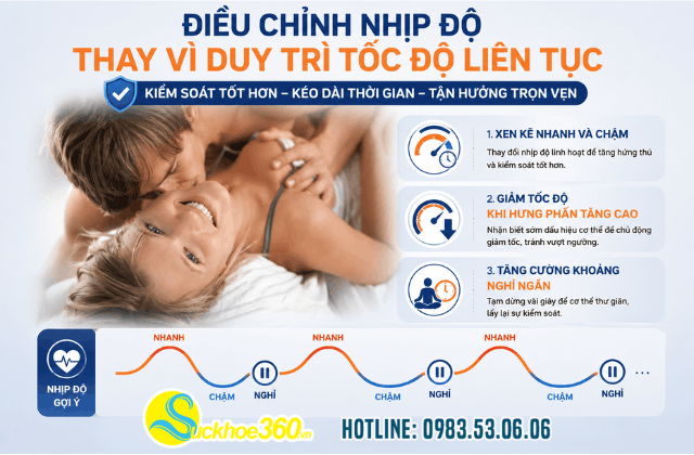 cách quan hệ lâu hơn cứng hơn cho người xuất tinh sớm
