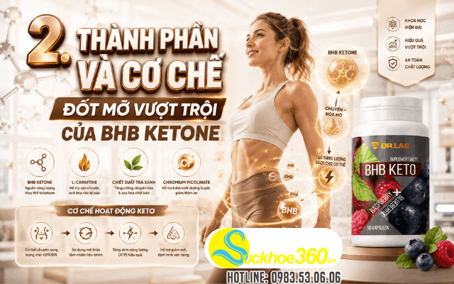 Thành phần và cơ chế đốt mỡ vượt trội của BHB Ketone