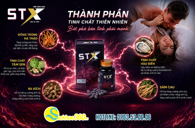 Thành phần của Strong X – STX