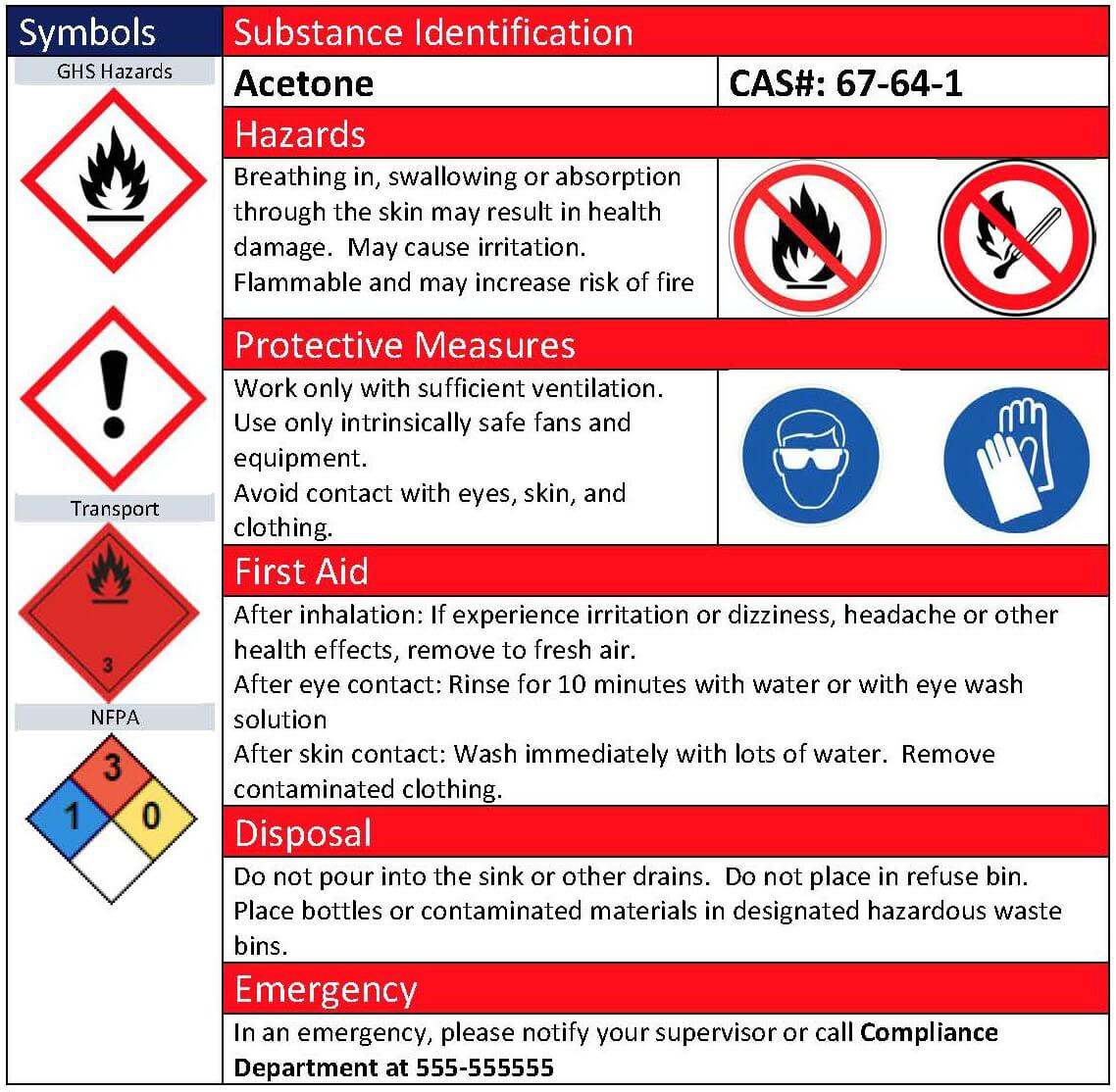 MSDS 是什么 安全文件 还是形式化流程？