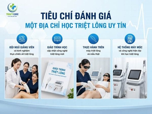 Infographic trình bày 4 tiêu chí đánh giá một địa chỉ học triệt lông uy tín từ Travycare.