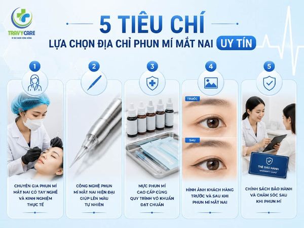 Chuyên gia laser Trần Mạnh Thắng và chuyên gia Phạm Thanh Tâm làm việc tại địa chỉ phun mí mắt nai uy tín.