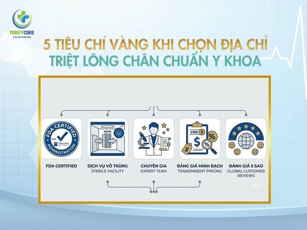 5 tiêu chí vàng giúp khách hàng lựa chọn địa chỉ triệt lông chân chuẩn y khoa an toàn và uy tín hiện nay.