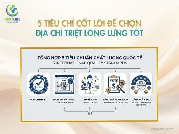Tổng hợp 5 tiêu chí vàng giúp bạn dễ dàng đánh giá và chọn lựa địa chỉ triệt lông lưng uy tín đạt chuẩn quốc tế.