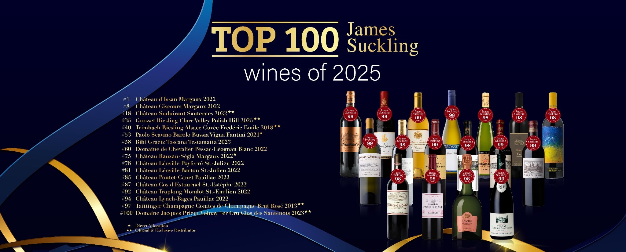 JAMES SUCKLING TOP 100 WORLD WINES 2025 | THE WORLD’S MOST TRUSTED SELECTION, NOW AT RED APRON