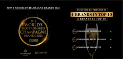 THE WORLD’S MOST ADMIRED CHAMPAGNE BRANDS 2026