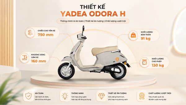 thiet-ke-odora-h