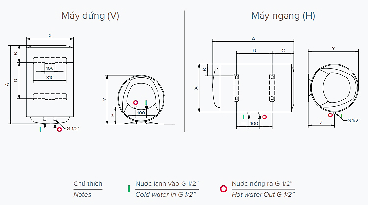 Bản vẽ&nbsp;bình nóng lạnh Ariston 100L Pro R100 - Bùi Minh