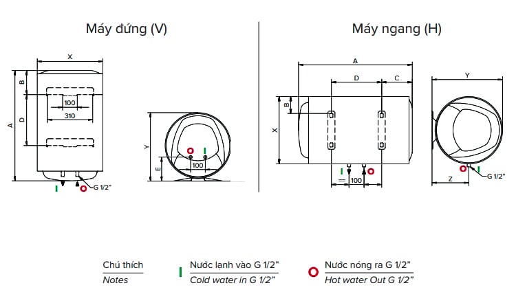 Bản vẽ bình nóng lạnh Ariston 80L Pro R80 - Bùi Minh