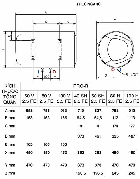 Bản vẽ bình nóng lạnh Ariston Pro R50 - Bùi Minh