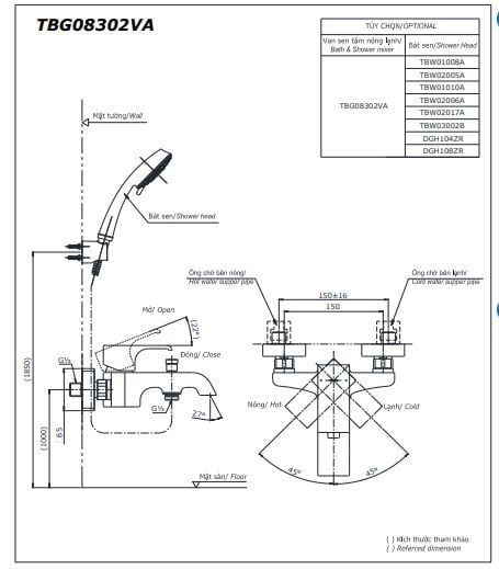 Sen tắm nóng lạnh TOTO&nbsp;TBG08302VA - Bùi Minh