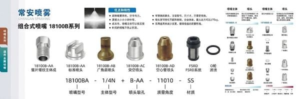 Catalogue Changan