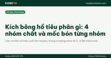 Kích bông hồ tiêu phân gì: 4 nhóm chất và mốc bón từng nhóm