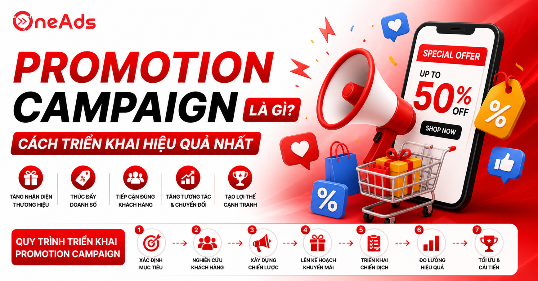 Promotion Campaign là gì? Cách triển khai hiệu quả nhất