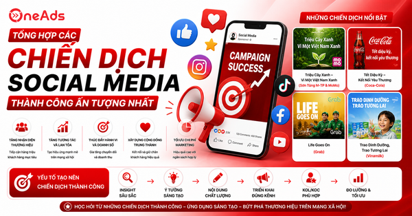 Tổng hợp các chiến dịch Social Media thành công ấn tượng nhất