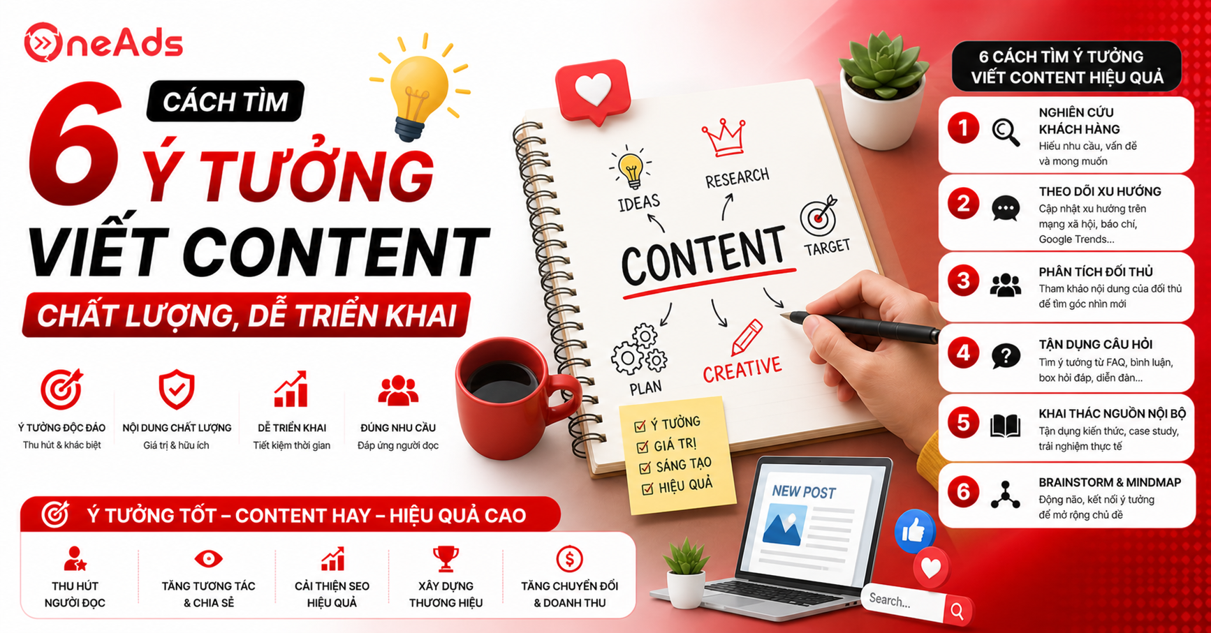 6 cách tìm Ý tưởng viết Content chất lượng, dễ triển khai