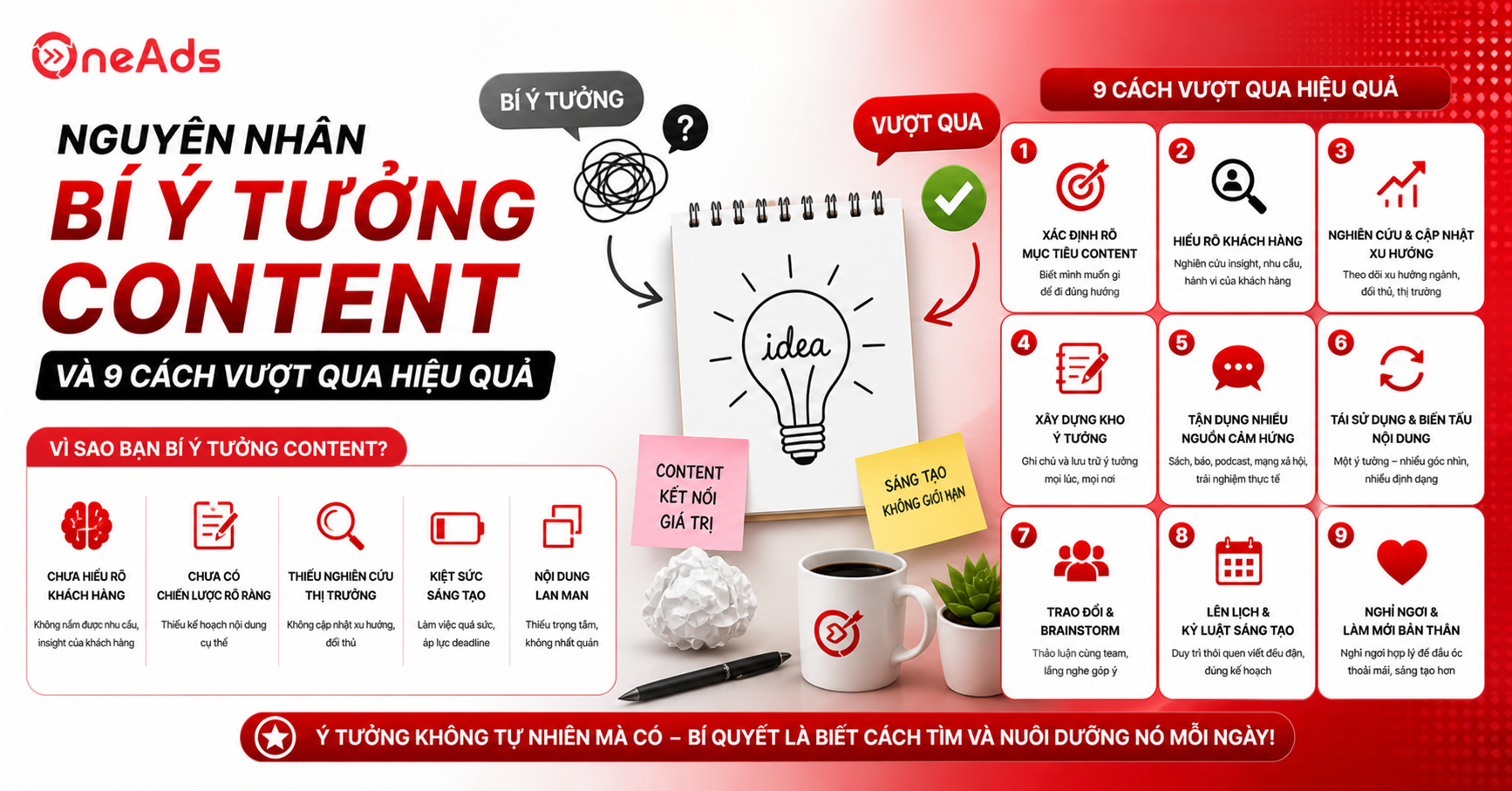 Nguyên nhân bí ý tưởng content và 9 cách vượt qua hiệu quả
