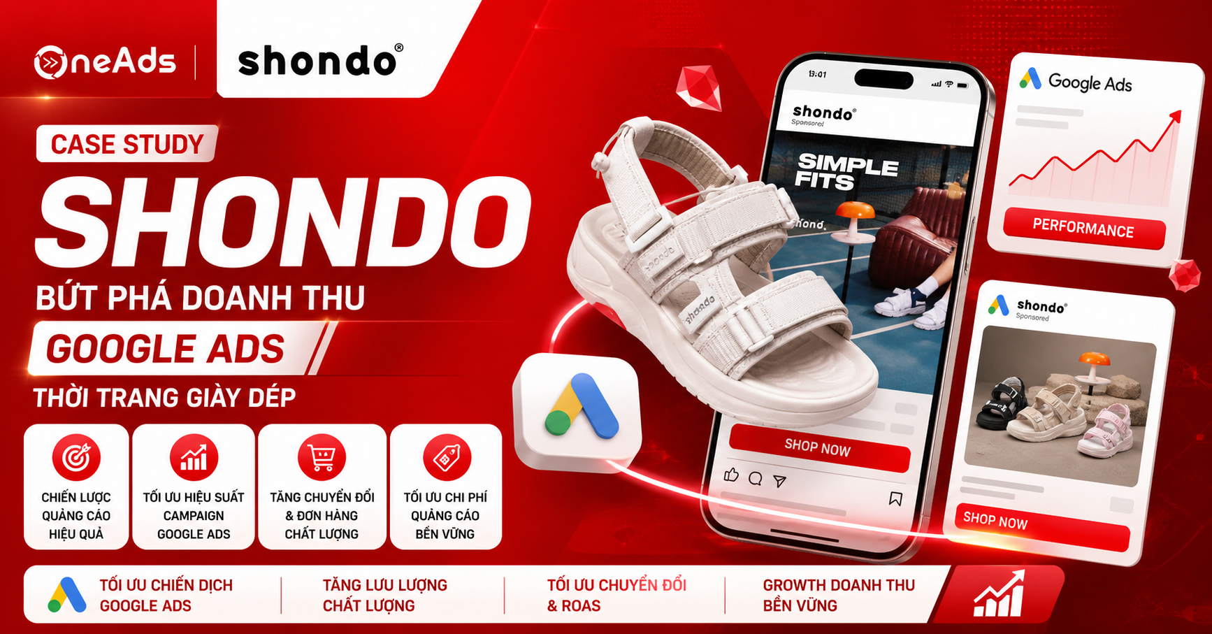 Case Study Shondo - Bứt phá doanh thu Google Ads thời trang giày dép