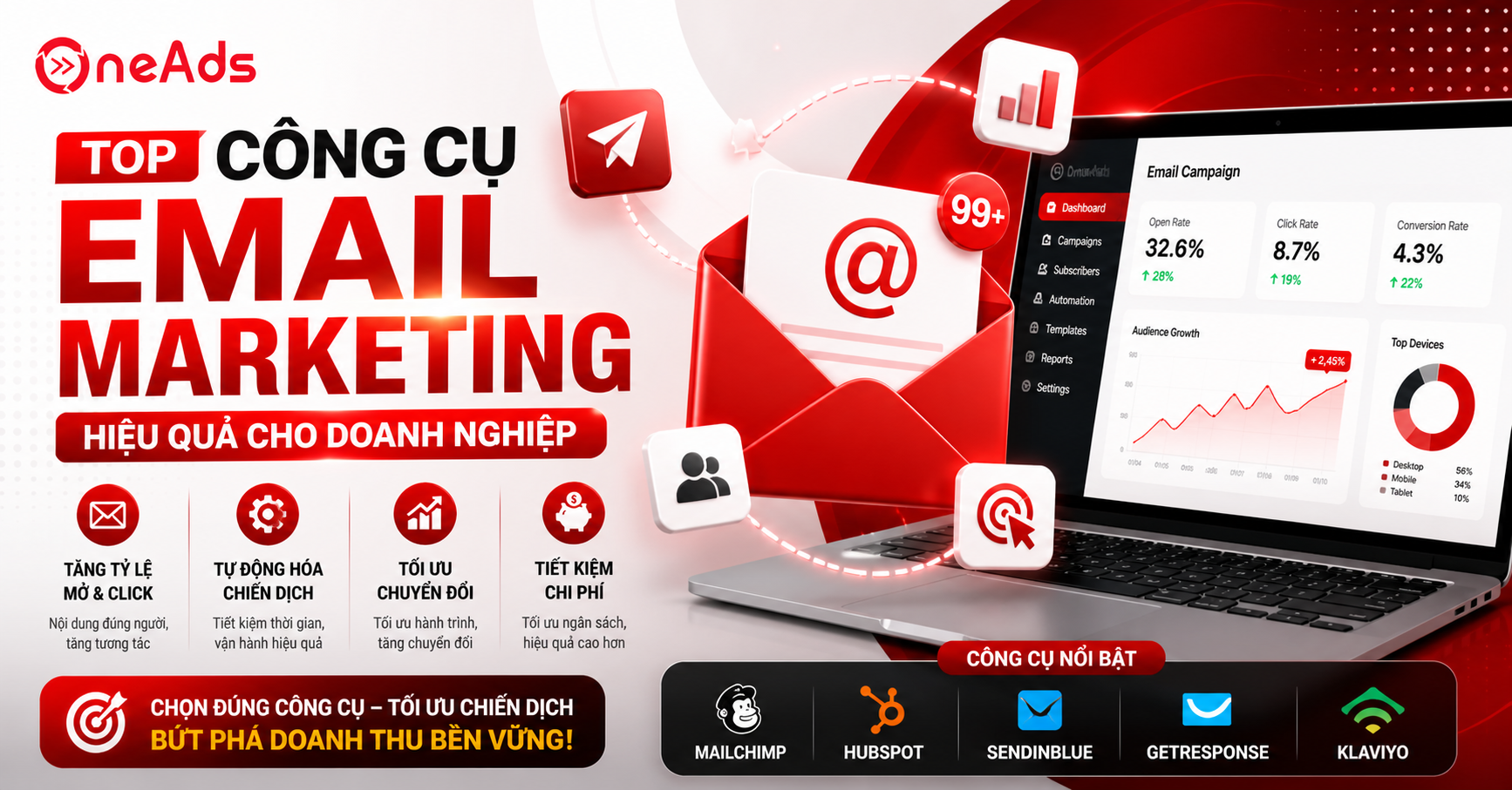 Top Công Cụ Email Marketing Hiệu Quả Cho Doanh Nghiệp