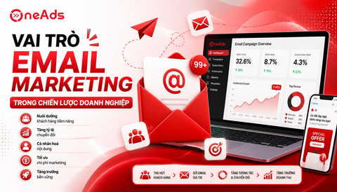 Vai trò của Email Marketing trong chiến lược doanh nghiệp