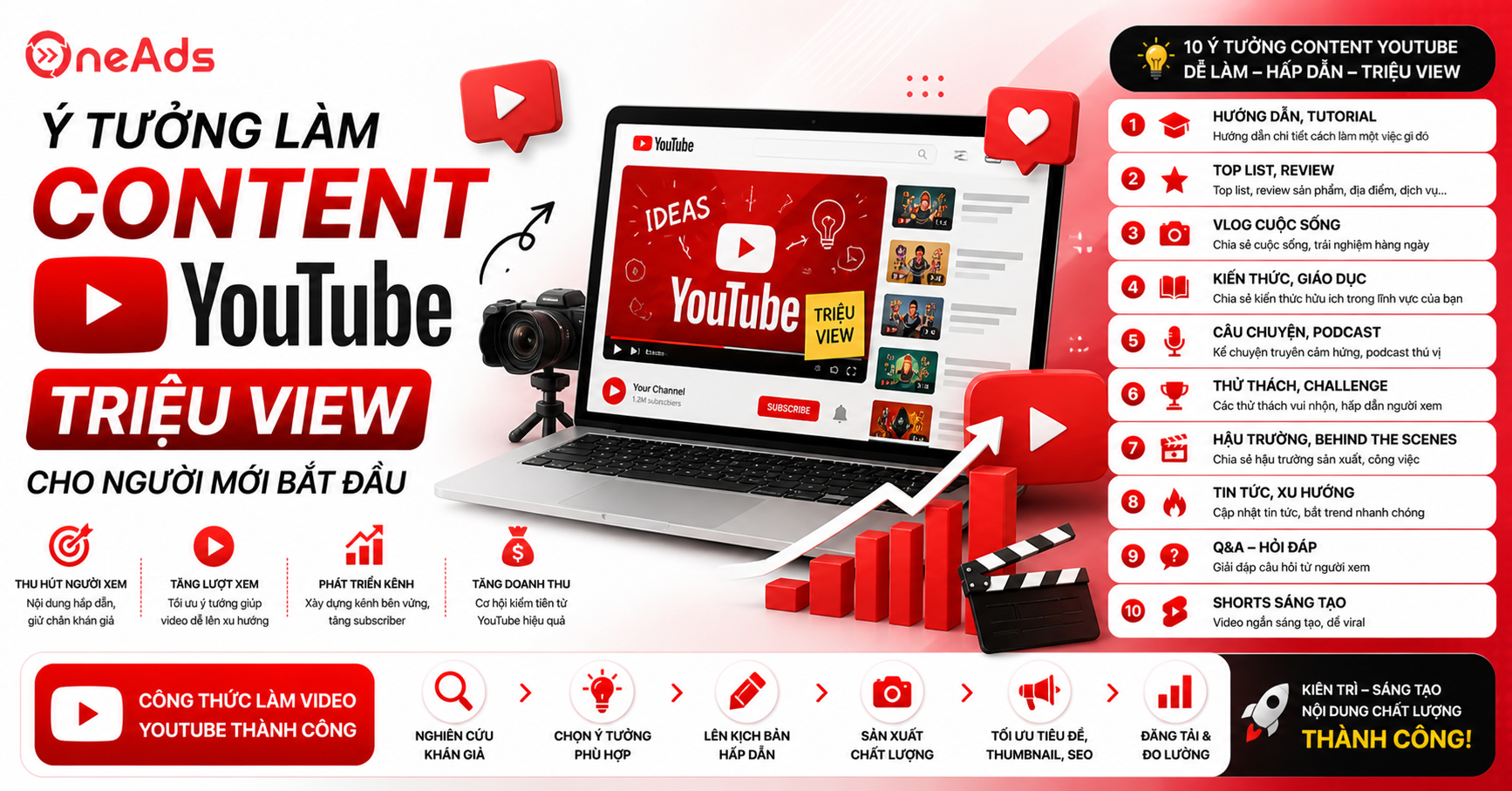 Ý tưởng làm Content YouTube triệu view cho người mới bắt đầu