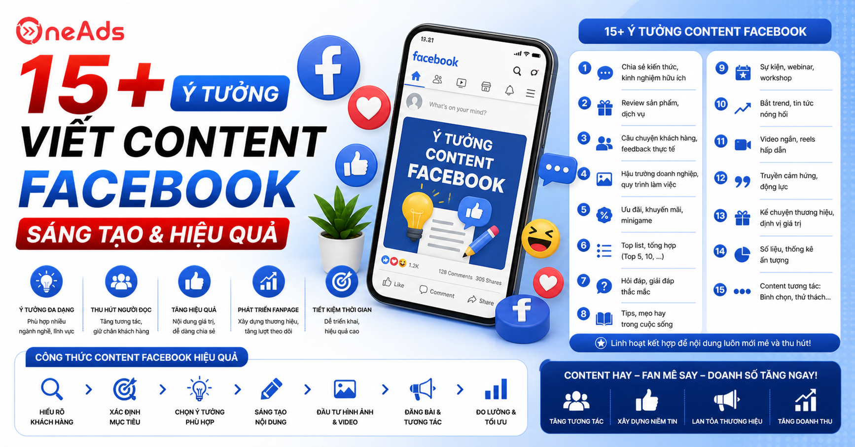 15+ Ý tưởng viết Content Facebook sáng tạo và hiệu quả