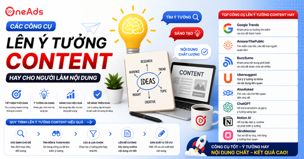 Các công cụ lên ý tưởng Content hay cho người làm nội dung