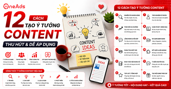12 Cách tạo ý tưởng Content thu hút và dễ áp dụng