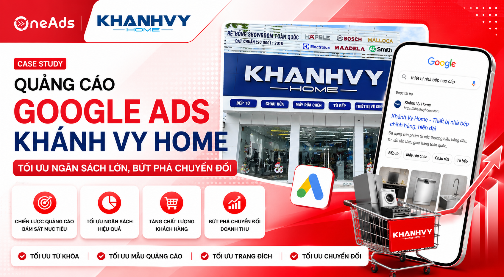 Quảng cáo Google Ads Khánh Vy Home - Tối ưu ngân sách lớn, bứt phá chuyển đổi