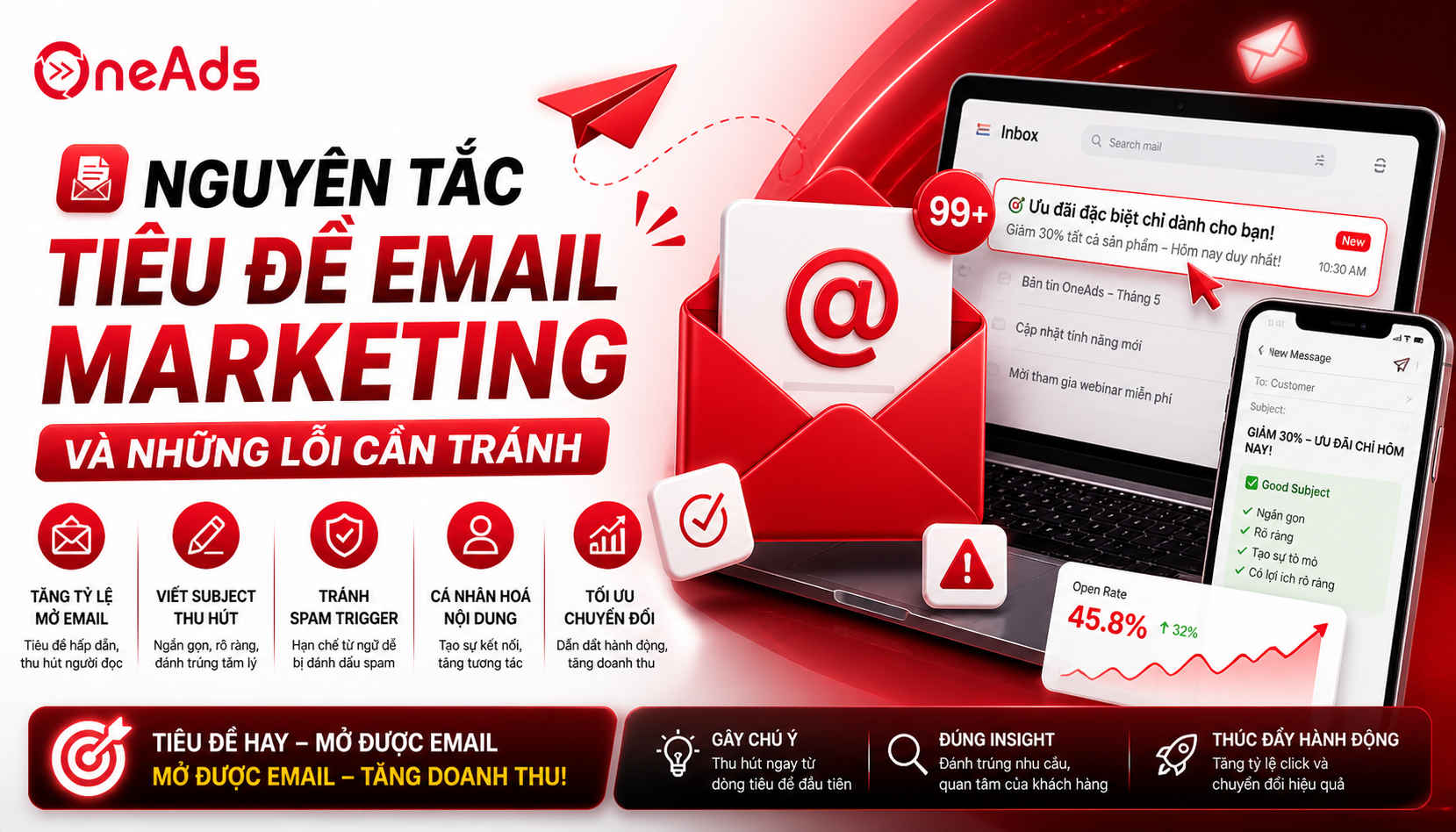 Nguyên tắc tiêu đề Email Marketing và lỗi cần tránh