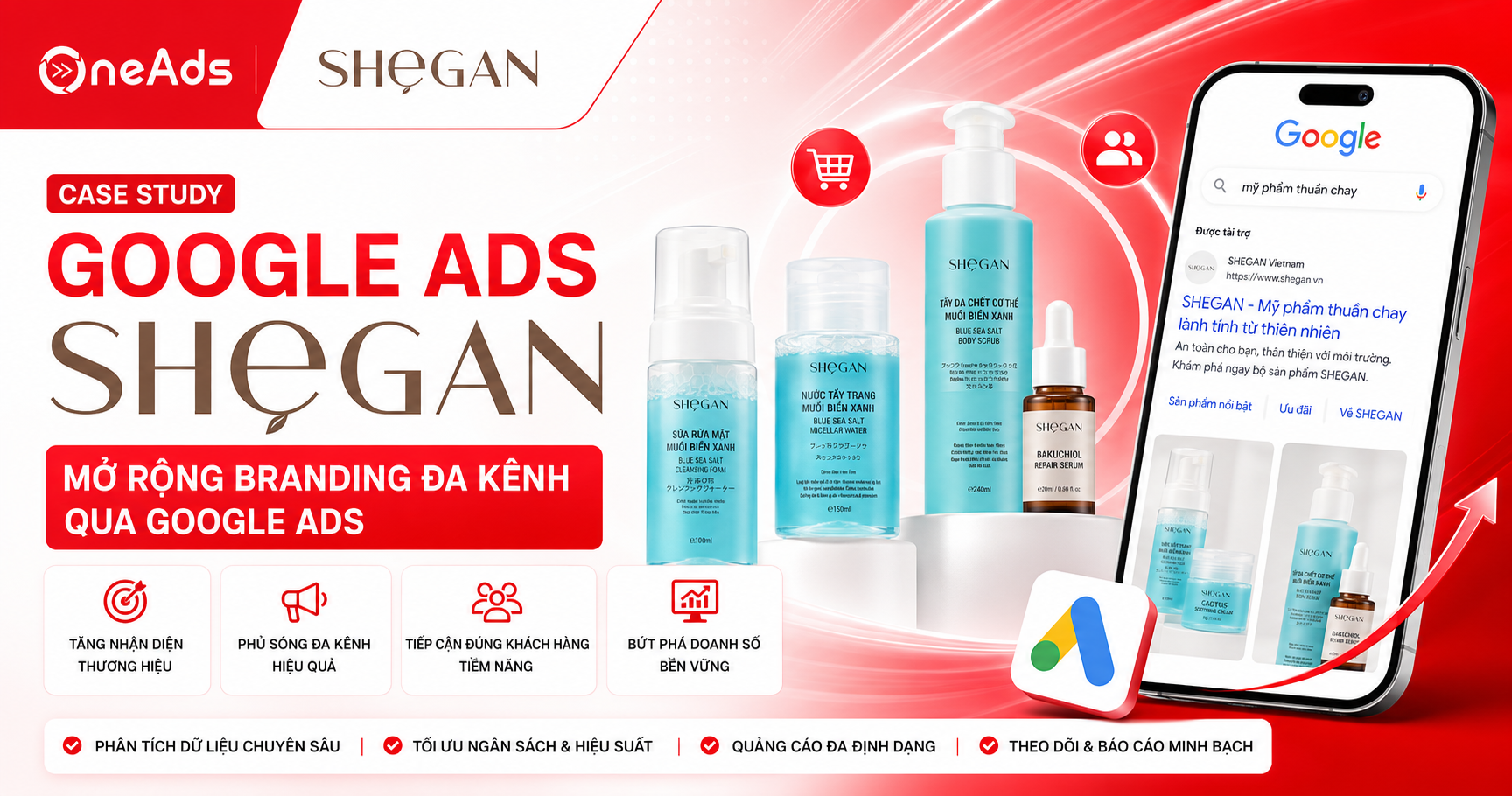 Case study SHEGAN - Mở rộng branding đa kênh gua Google Ads