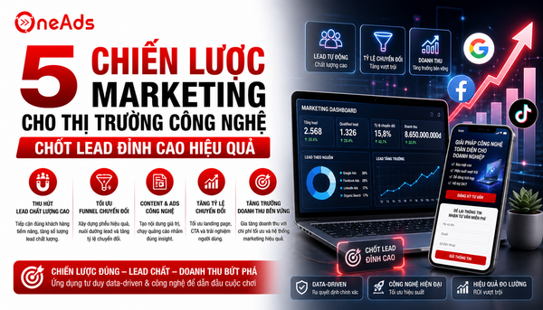 5 Chiến lược marketing cho thị trường công nghệ chốt lead đỉnh cao