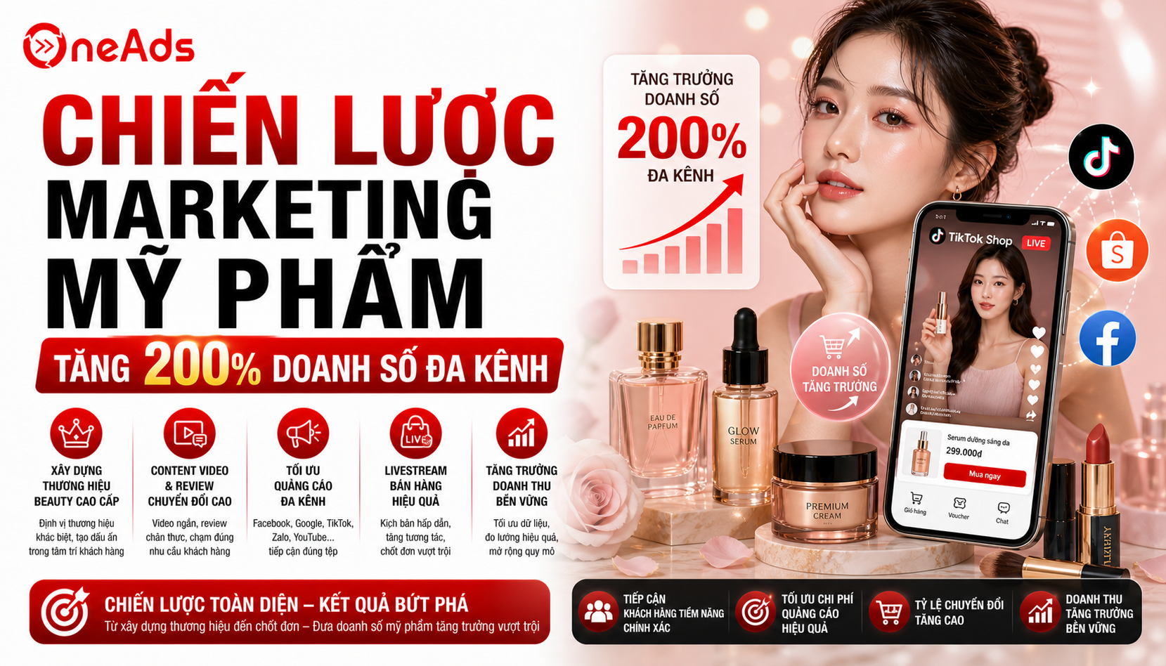 Chiến lược marketing cho ngành mỹ phẩm: Tăng 200% doanh số đa kênh
