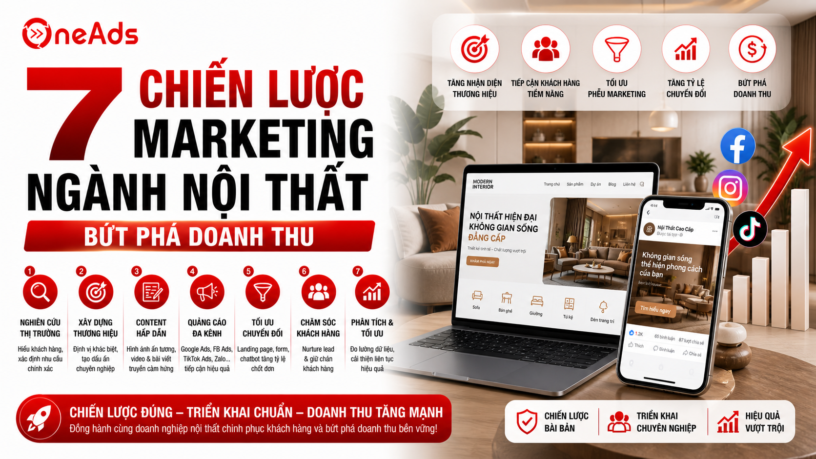 7 Chiến lược marketing ngành nội thất bứt phá doanh thu