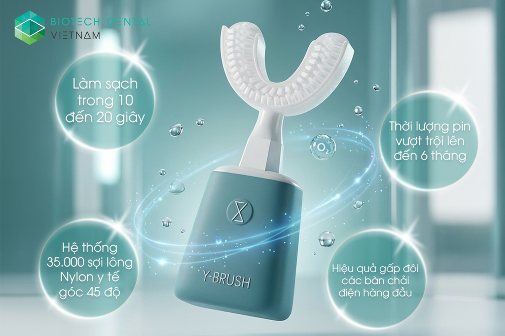 CHÍNH THỨC PHÂN PHỐI: Y-BRUSH – ĐỘT PHÁ LÀM SẠCH RĂNG MIỆNG CHỈ TRONG 20 GIÂY!