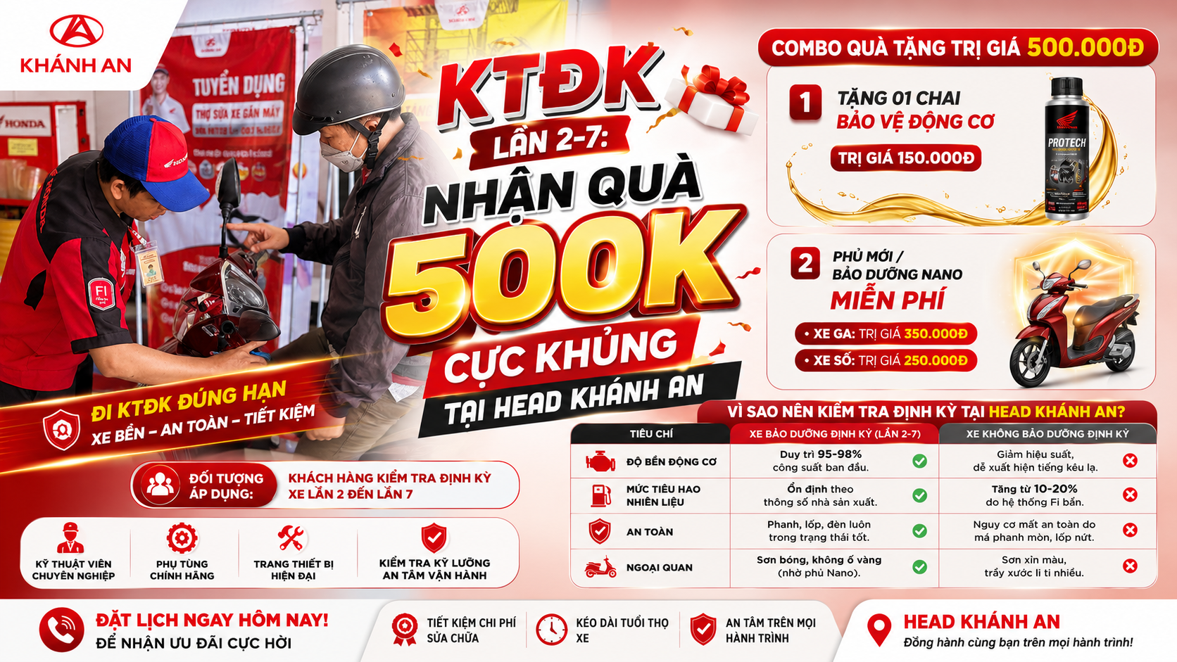 KTĐK Lần 2- Lần 7: Nhận Quà 500K Cực Khủng Tại HEAD Khánh An