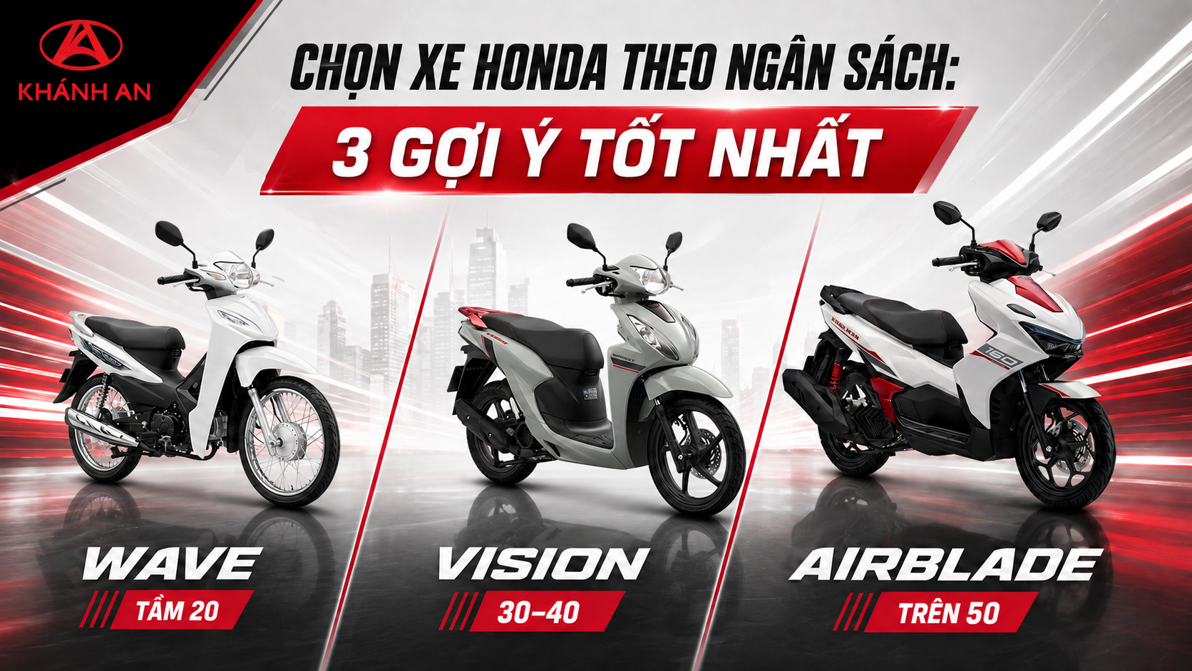 Chọn Xe Honda Theo Ngân Sách: 3 Gợi Ý Tốt Nhất